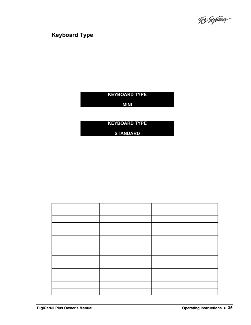 Keyboard type | 360 Systems DigiCart/II Plus User Manual | Page 47 / 109