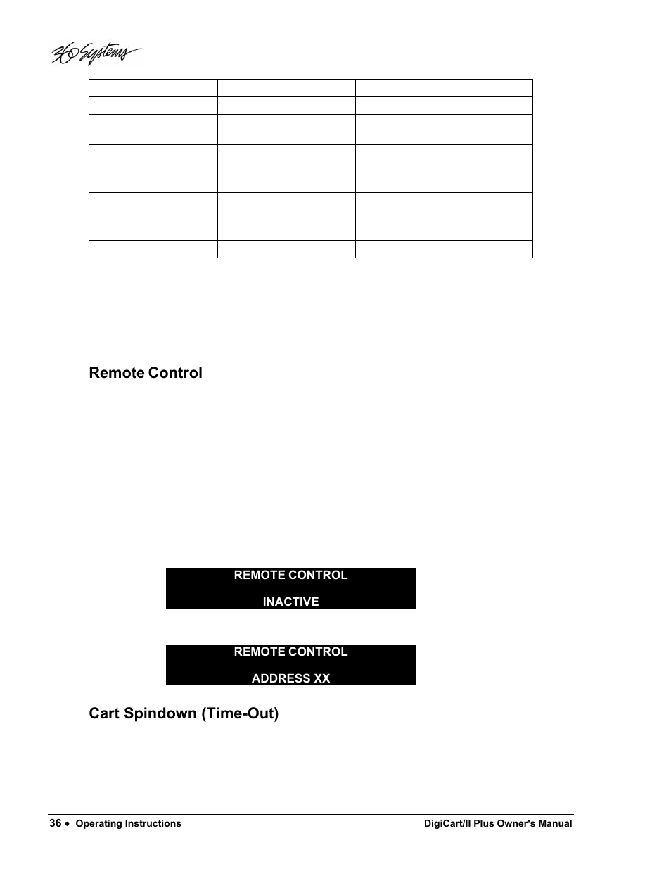 Remote, Control, Cart spindown (time-out) | 360 Systems DigiCart/II Plus User Manual | Page 48 / 109
