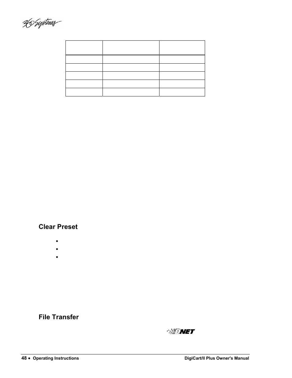 Clear preset, File transfer | 360 Systems DigiCart/II Plus User Manual | Page 60 / 109