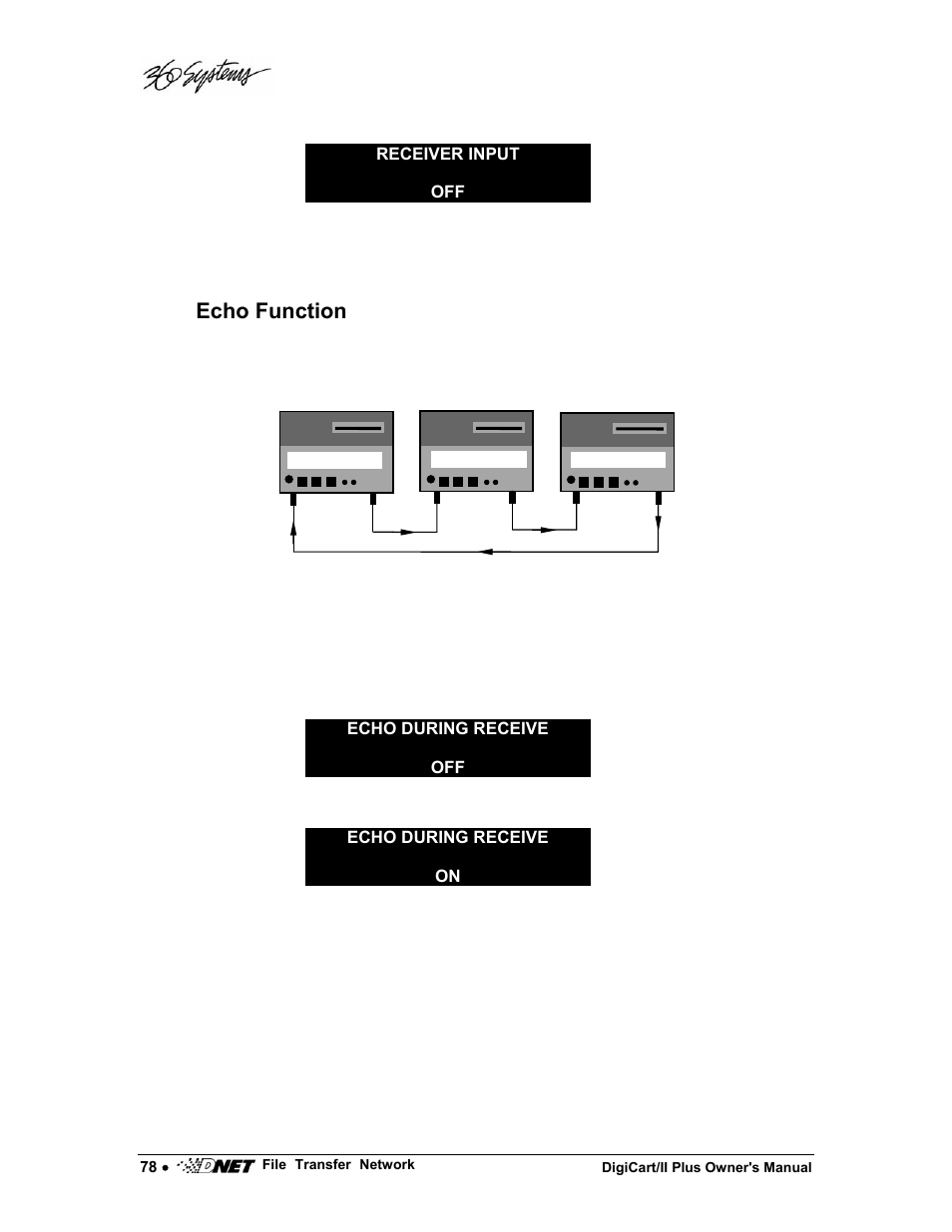 Echo function | 360 Systems DigiCart/II Plus User Manual | Page 90 / 109