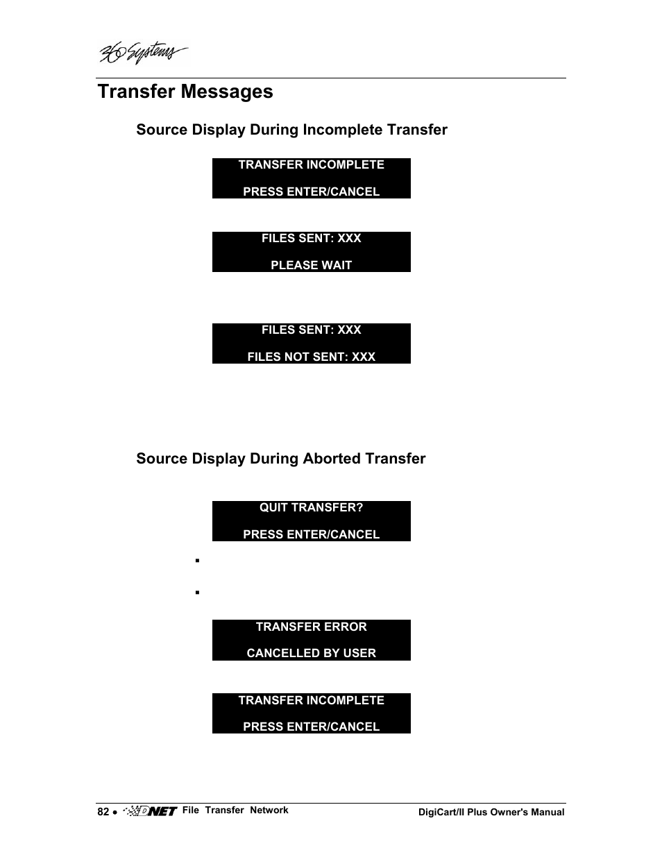 Transfer messages | 360 Systems DigiCart/II Plus User Manual | Page 94 / 109