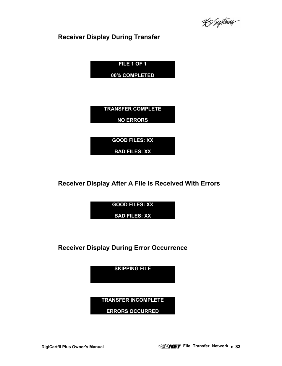 360 Systems DigiCart/II Plus User Manual | Page 95 / 109