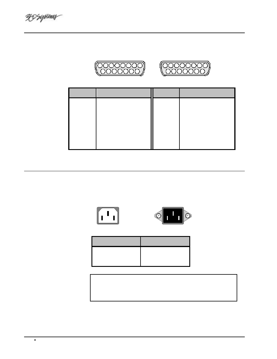 Gpi/o connector pinouts, Ac power connector pinouts, Connector type: 15-pin d | Pin # signal pin # signal, Connector type: 3-pin iec male, latching, Pin # function | 360 Systems TCR Multi-Track User Manual | Page 147 / 157