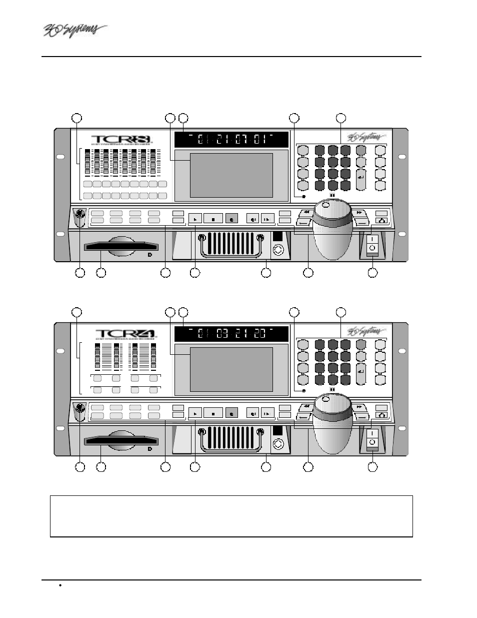 Control panel description, 2 overview tcr series user's manual | 360 Systems TCR Multi-Track User Manual | Page 18 / 157