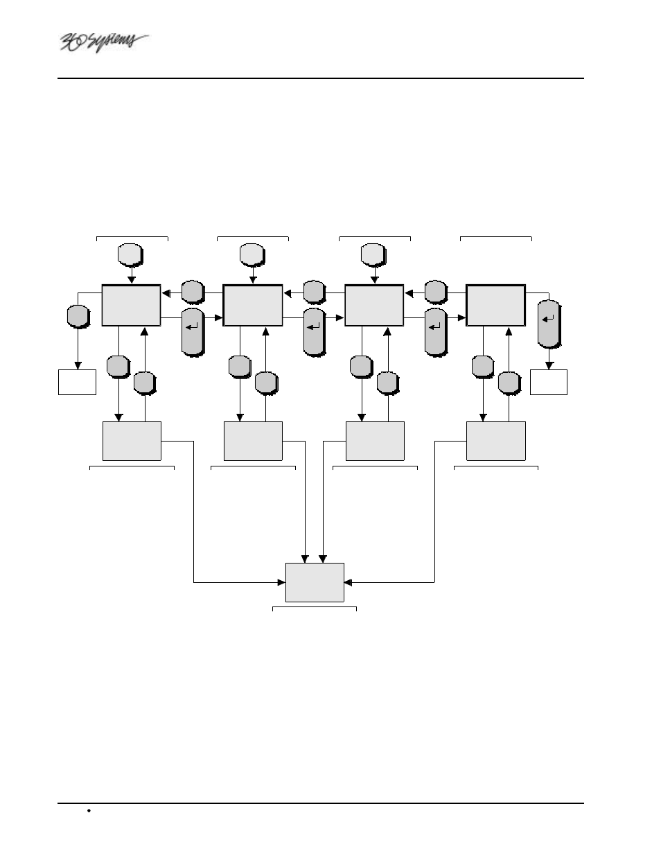 Tcr menu system, 18 overview tcr series user's manual | 360 Systems TCR Multi-Track User Manual | Page 34 / 157