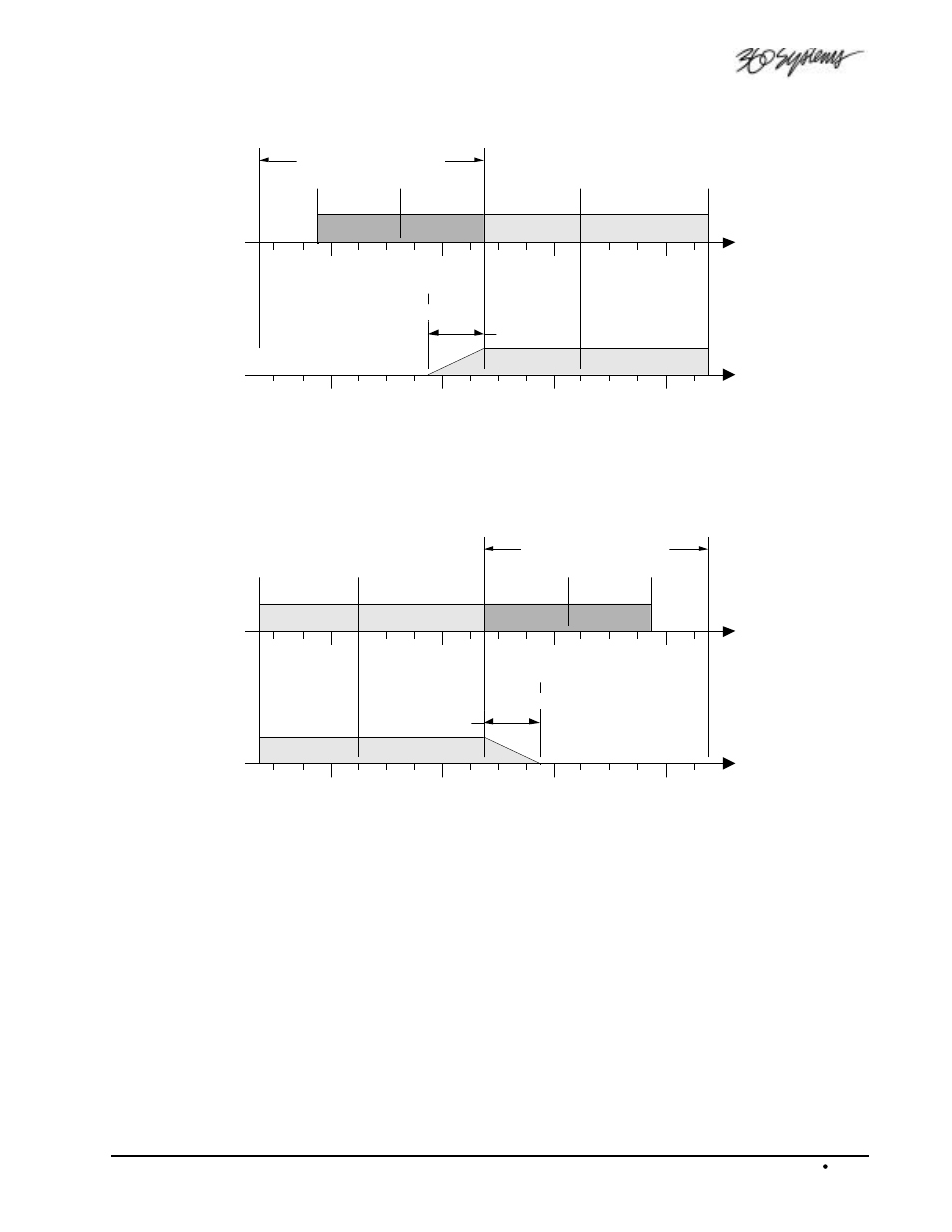 This behavior is shown in the illustration below | 360 Systems TCR Multi-Track User Manual | Page 71 / 157
