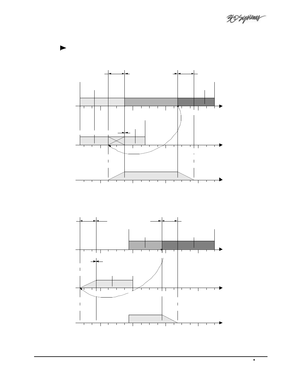 Cut edit-in through edit-out, Tcr series usermanual operations 4-25 | 360 Systems TCR Multi-Track User Manual | Page 75 / 157