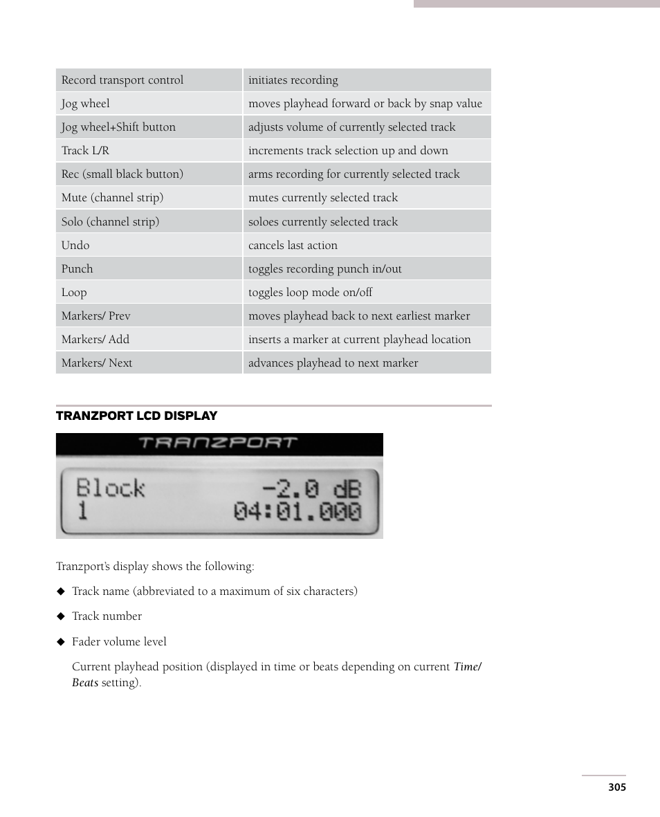 Acoustica Mixcraft 7 User Manual | Page 311 / 381