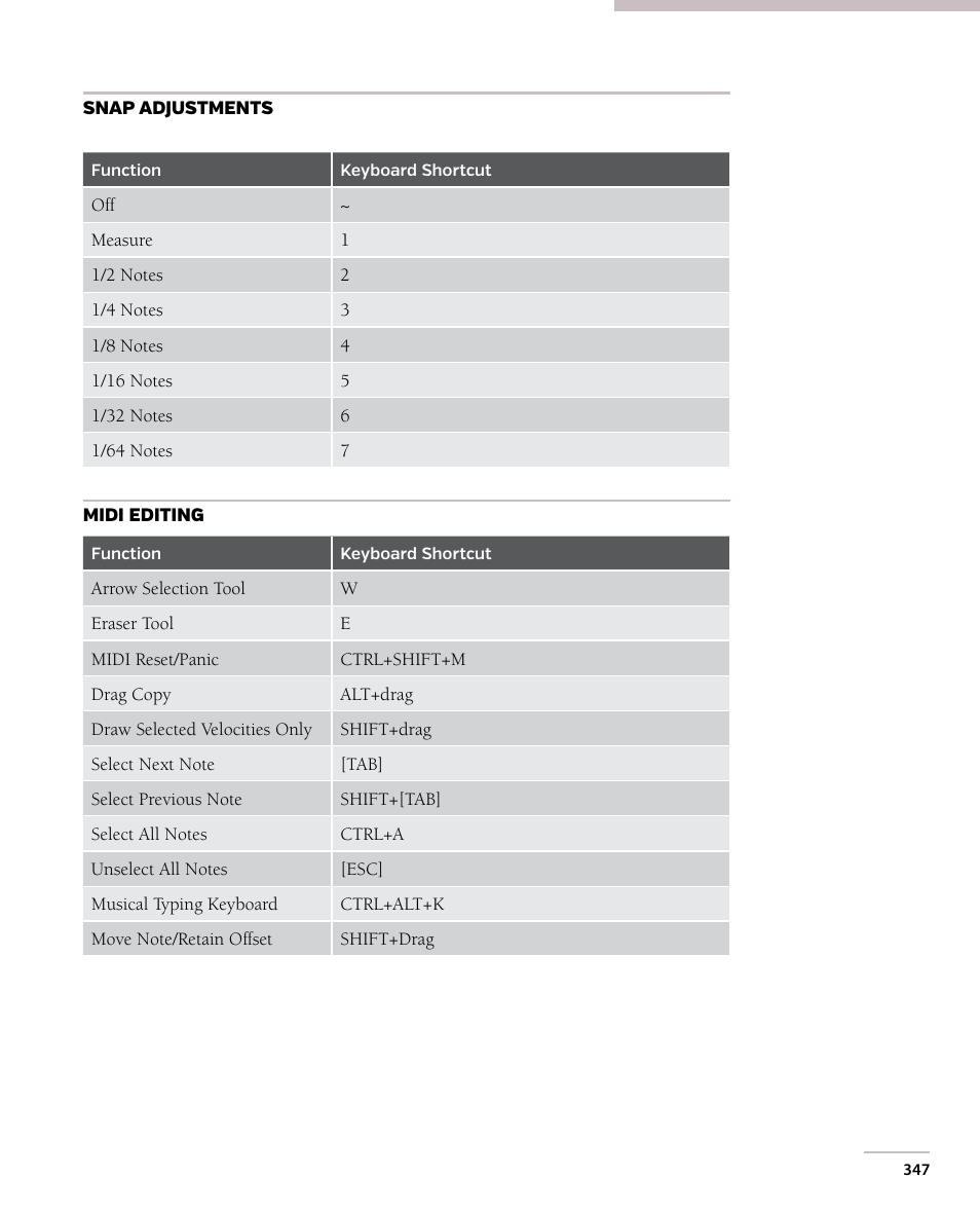 Acoustica Mixcraft 7 User Manual | Page 353 / 381