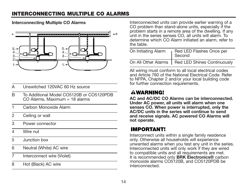 Interconnecting multiple co alarms | BRK electronic CO5120PDB User Manual | Page 16 / 30