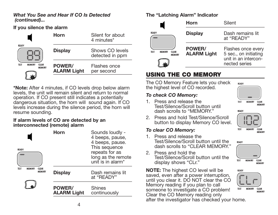 BRK electronic CO5120PDB User Manual | Page 6 / 30