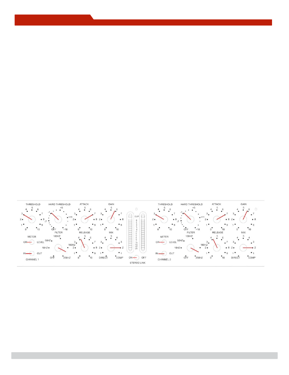 Specifications, Technical data, Start settings diagram | A-Designs HM2 NAIL User Manual | Page 5 / 9