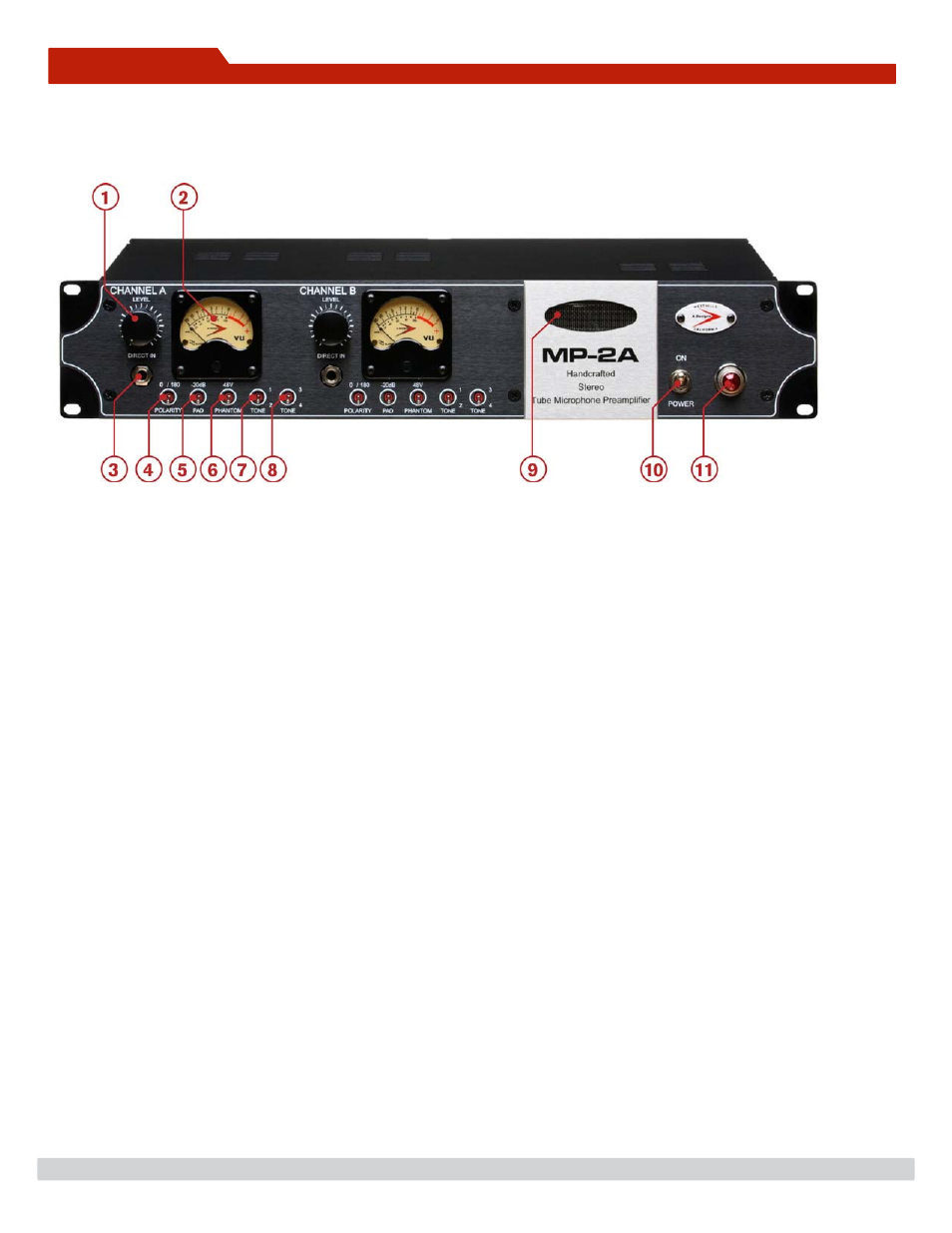 Functions, Front | A-Designs MP-2A User Manual | Page 6 / 9