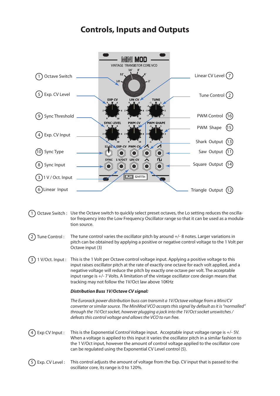 Controls, inputs and outputs | AJH Synth MiniMod VCO User Manual | Page 2 / 4