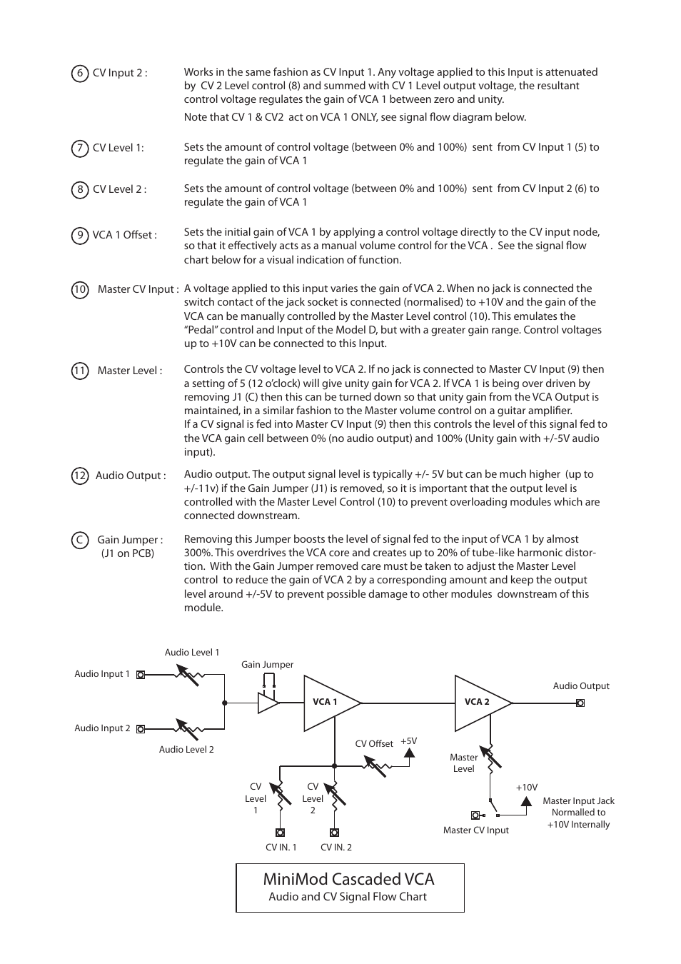 Minimod cascaded vca | AJH Synth MiniMod VCA User Manual | Page 3 / 4