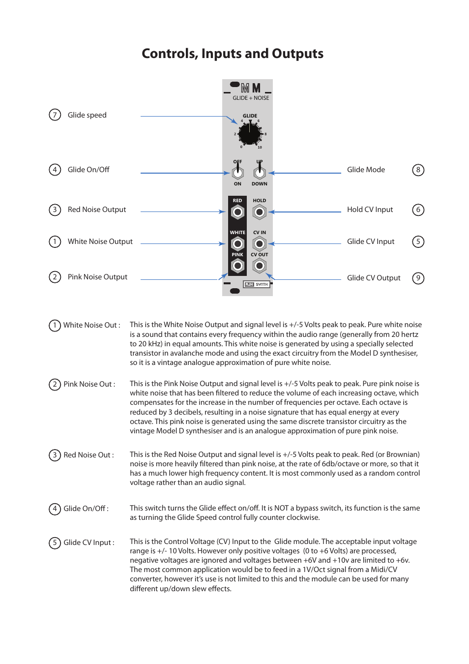 Controls, inputs and outputs | AJH Synth MiniMod Glide & Noise User Manual | Page 2 / 4