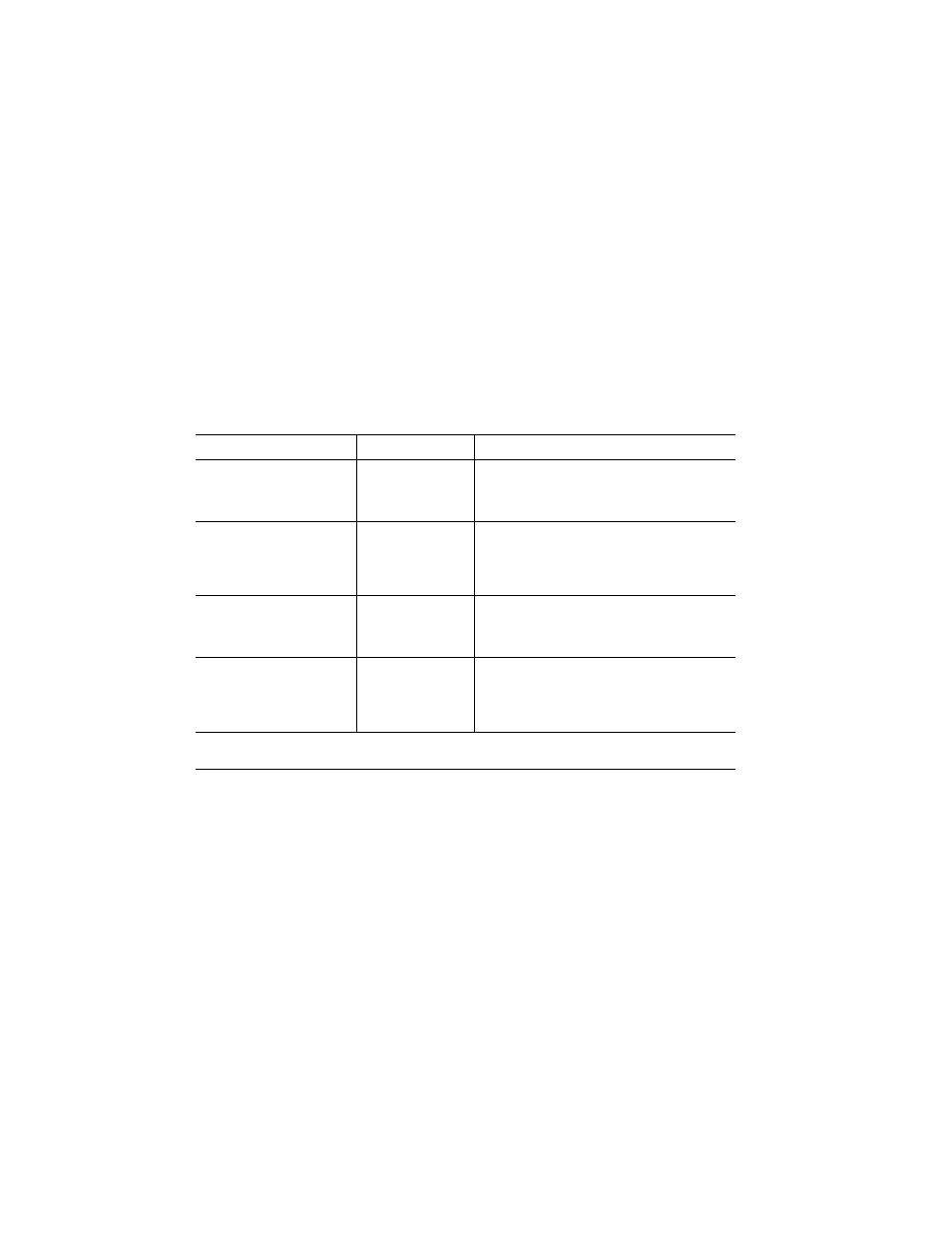 Chapter 7: troubleshooting guide | BRK electronic CO2120PDN User Manual | Page 19 / 21