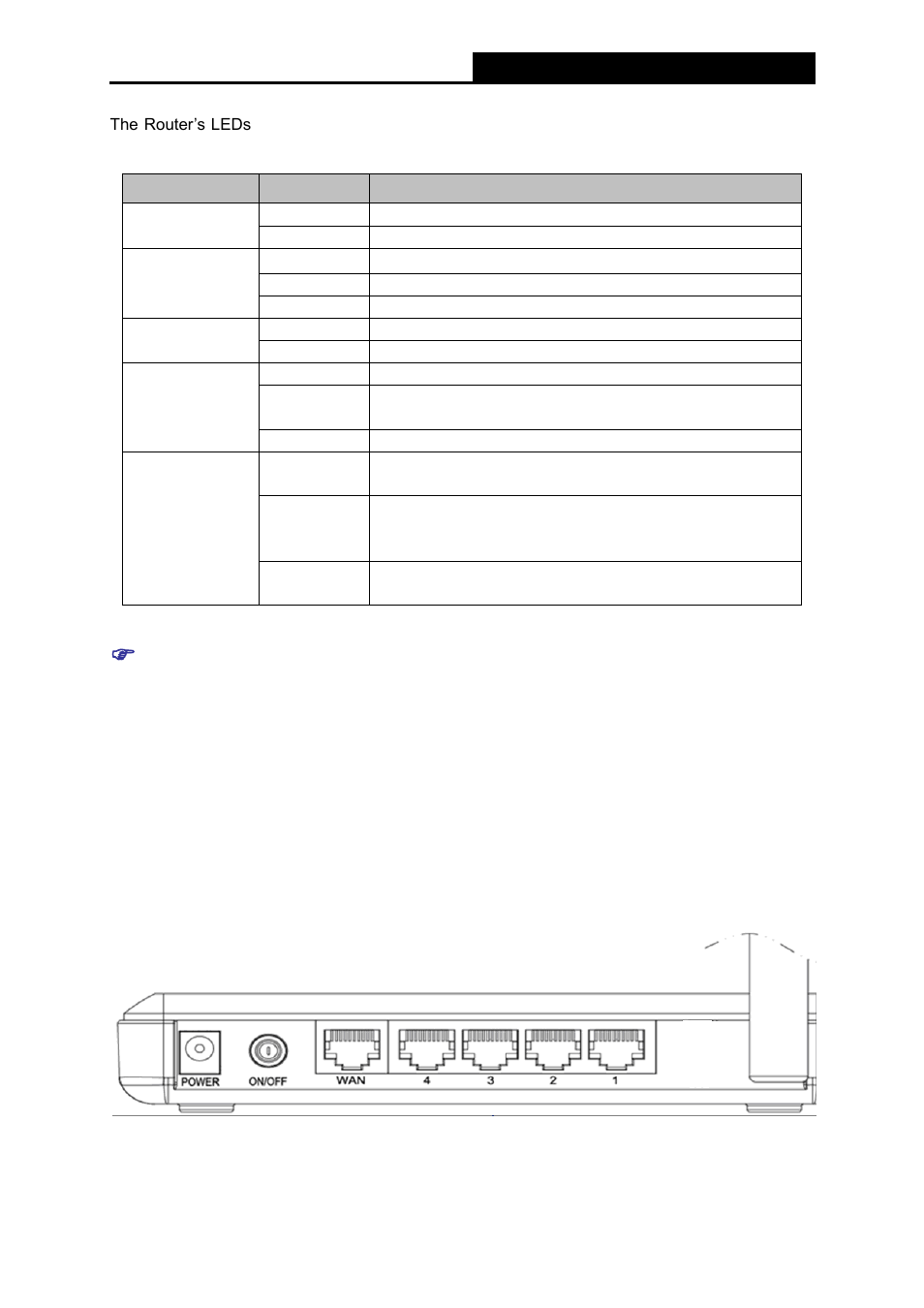 The rear panel | ALFA NETWORK AIP-W411 User Manual | Page 10 / 105