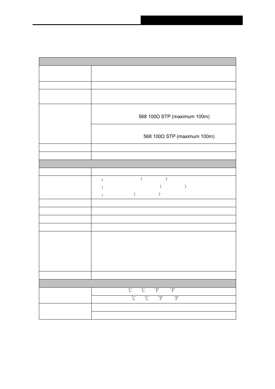 Appendix c: specifications | ALFA NETWORK AIP-W411 User Manual | Page 103 / 105