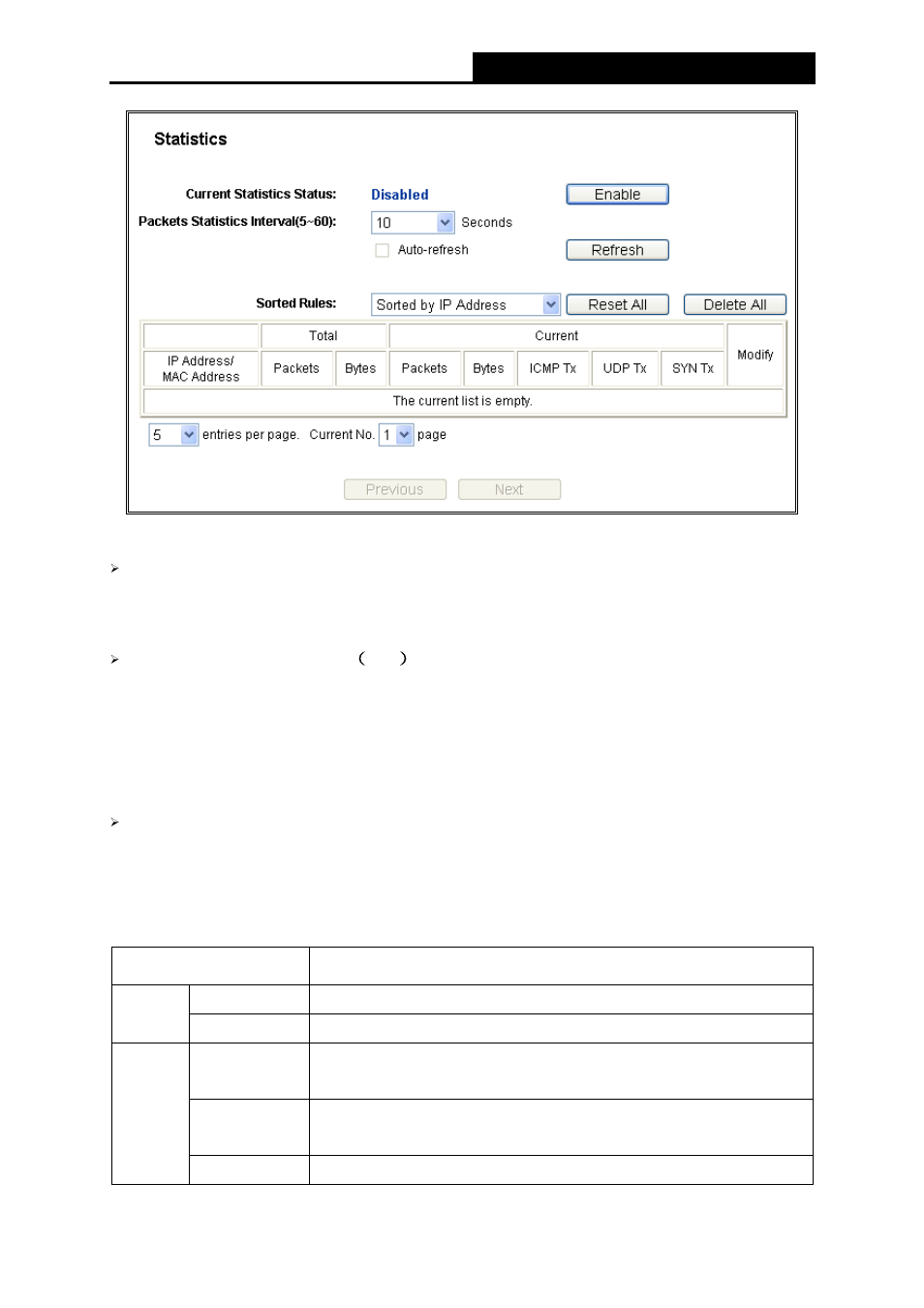 ALFA NETWORK AIP-W411 User Manual | Page 92 / 105