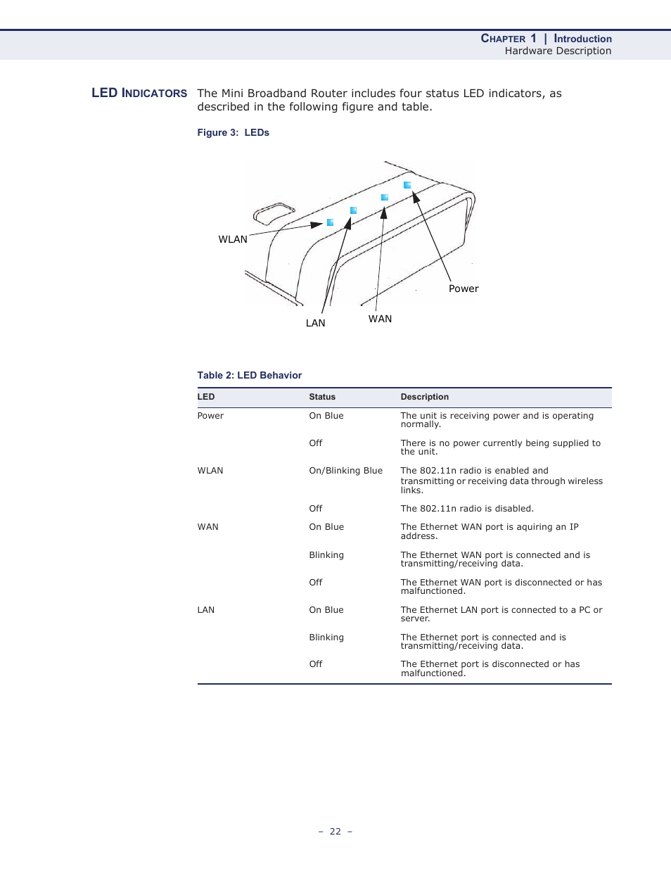 Led indicators, Figure 3: leds, Table 2: led behavior | Led i, 1 | i | ALFA NETWORK AIP-W502 User Manual | Page 17 / 115