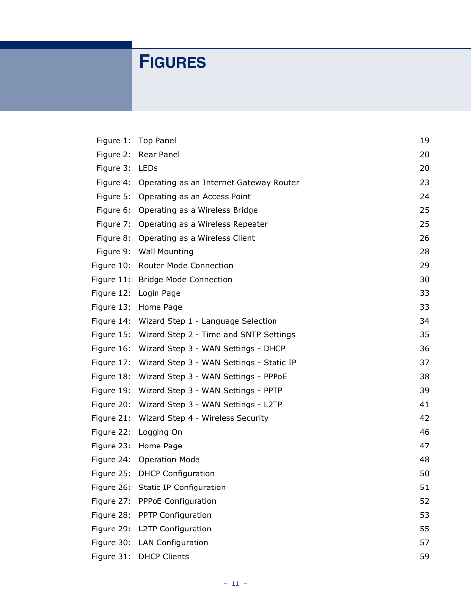 Figures, Igures | ALFA NETWORK AIP-W505 User Manual | Page 11 / 135