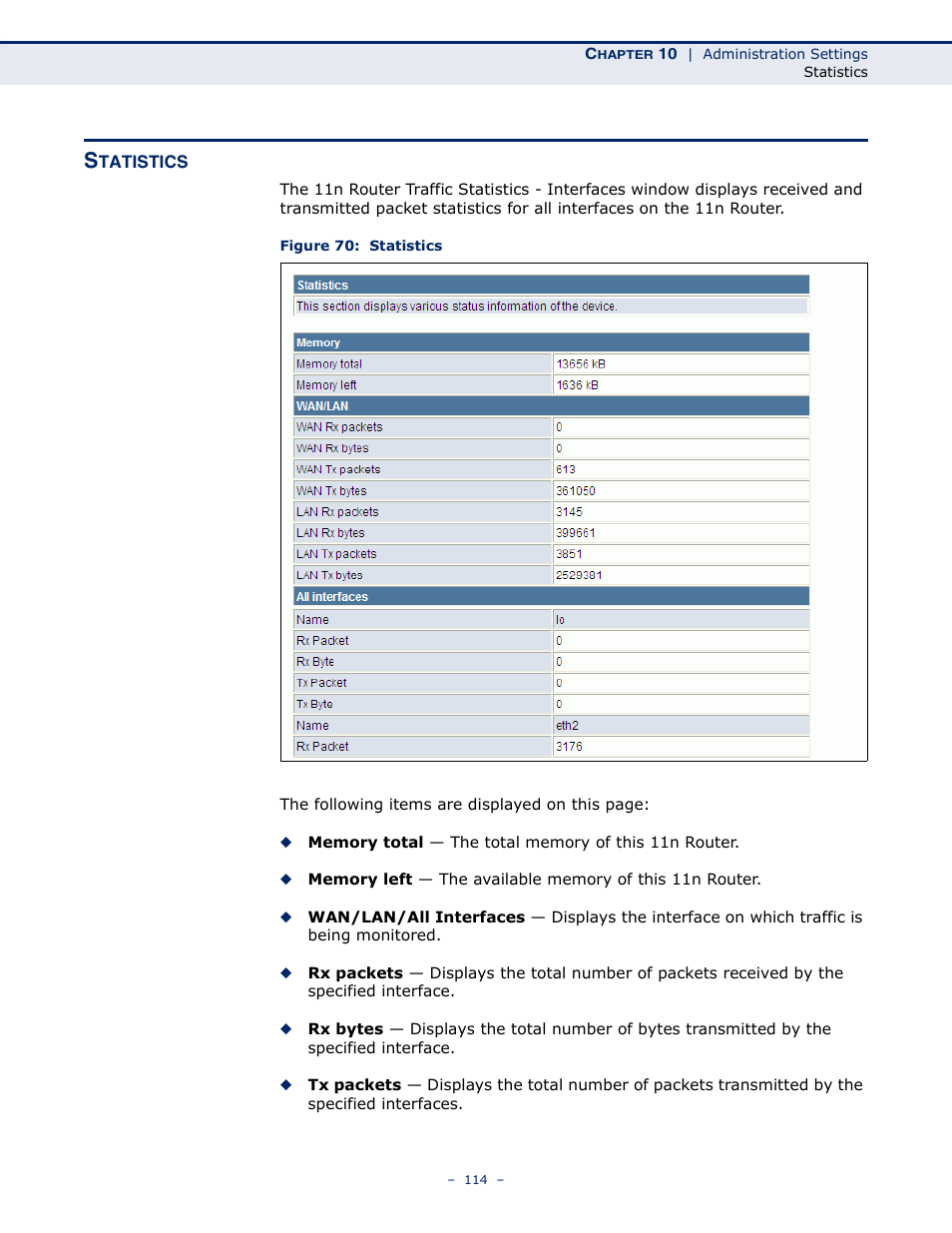Statistics, Statistics 114, Figure 70: statistics | ALFA NETWORK AIP-W505 User Manual | Page 114 / 135
