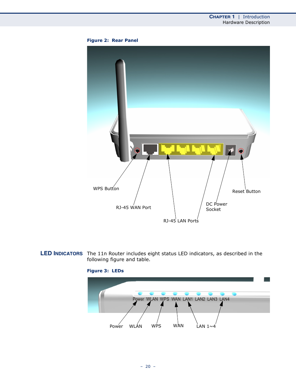 Led indicators, Figure 2: rear panel, Figure 3: leds | Led i | ALFA NETWORK AIP-W505 User Manual | Page 20 / 135