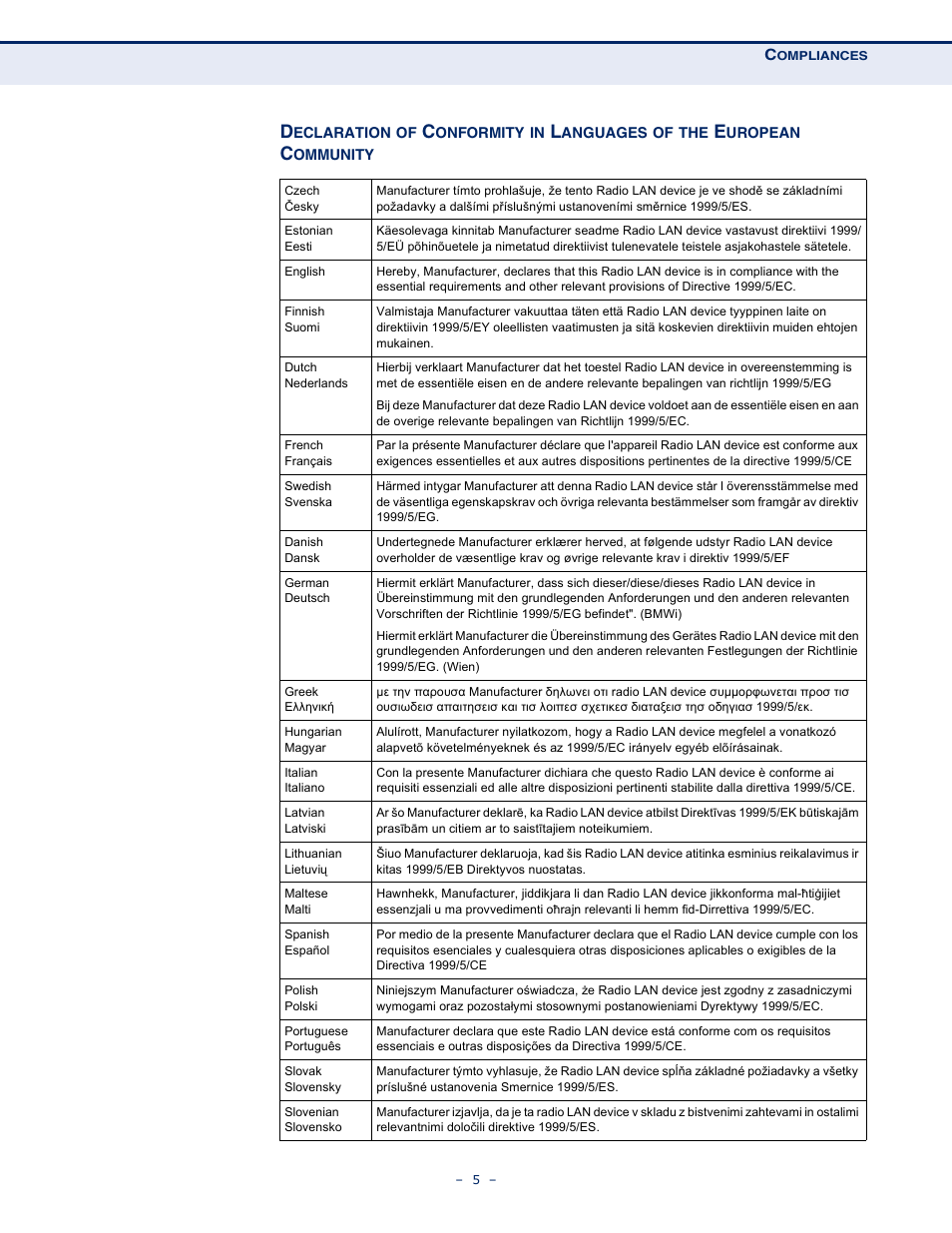 ALFA NETWORK AIP-W505 User Manual | Page 5 / 135