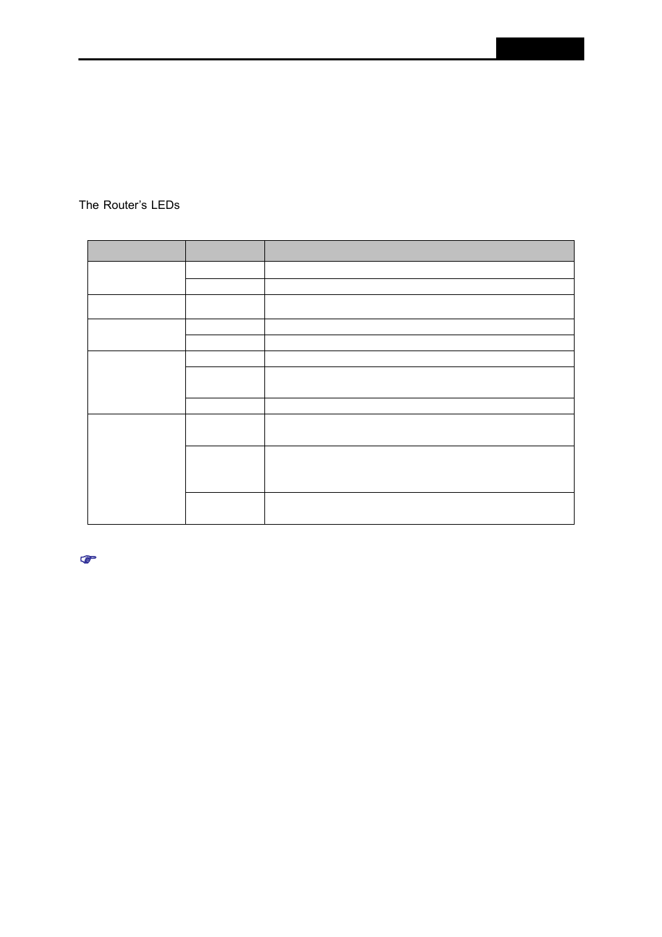 Panel layout, The front panel, 3 panel layout | ALFA NETWORK AIP-W525H User Manual | Page 9 / 69