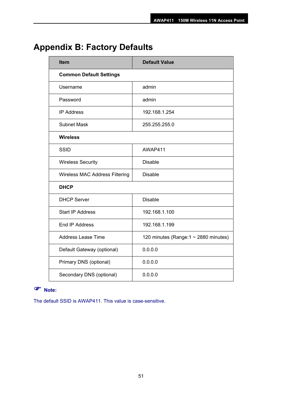Appendix b: factory defaults | ALFA NETWORK AWAP411 User Manual | Page 57 / 61