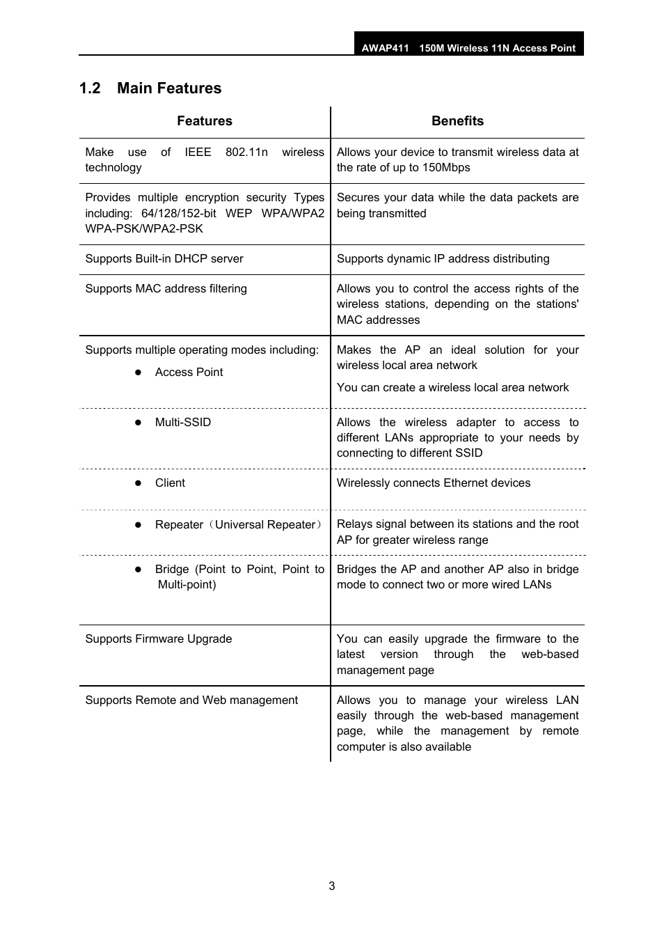 2 main features, Main features | ALFA NETWORK AWAP411 User Manual | Page 9 / 61