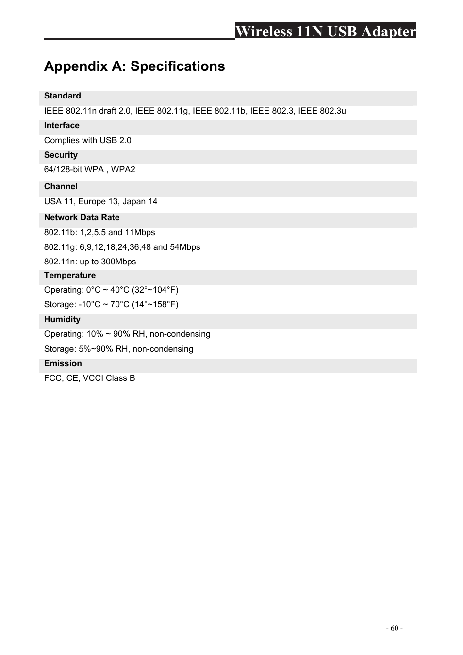 Appendix a: specifications, Wireless 11n usb adapter | ALFA NETWORK AWUS048NH User Manual | Page 60 / 62
