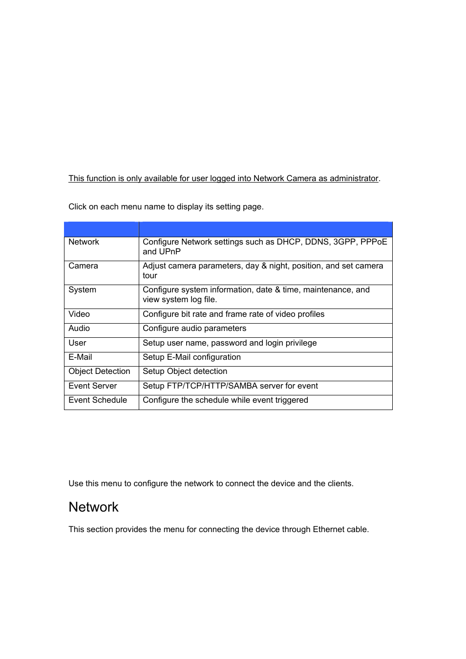 Administrating the device, System setting, Network | ALFA NETWORK AIPC933D User Manual | Page 28 / 91