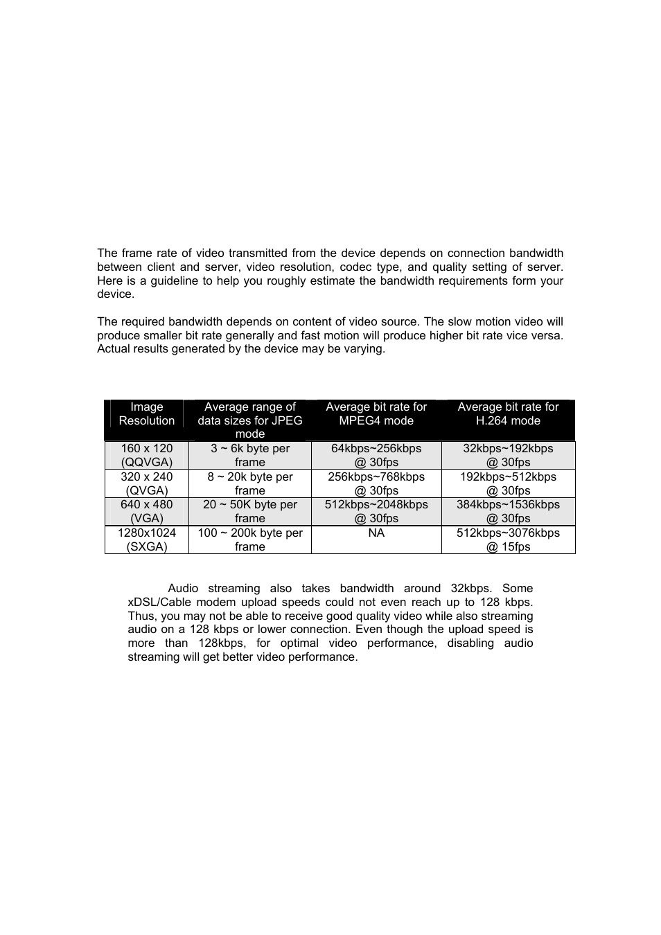 Appendix d: bandwidth estimation | ALFA NETWORK AIPC933D User Manual | Page 73 / 91