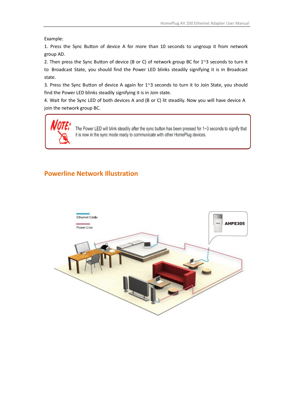 Powerline network illustration | ALFA NETWORK AHPE305 User Manual | Page 15 / 39