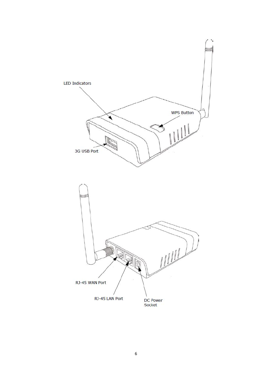 ALFA NETWORK R36 User Manual | Page 6 / 57