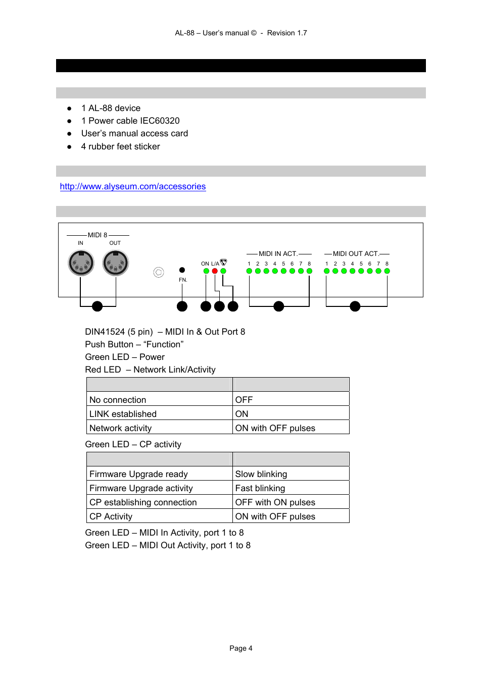 4 hardware al-88, 1 package content, 2 accessories | 3 front panel description | Alyseum AL-88 User Manual | Page 4 / 13