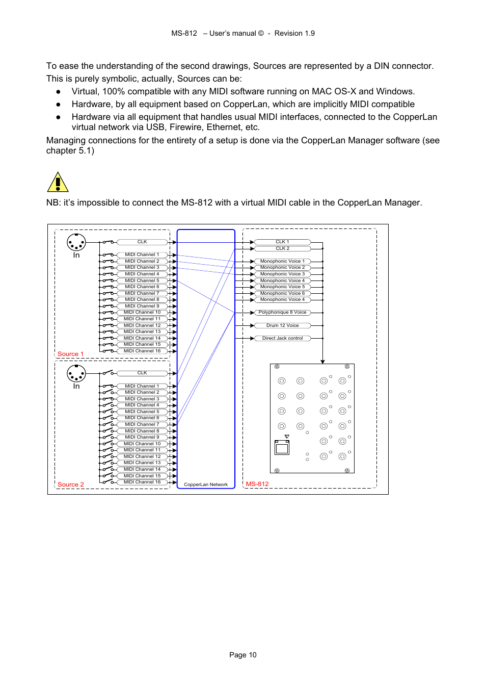 Alyseum MS-812 User Manual | Page 10 / 20