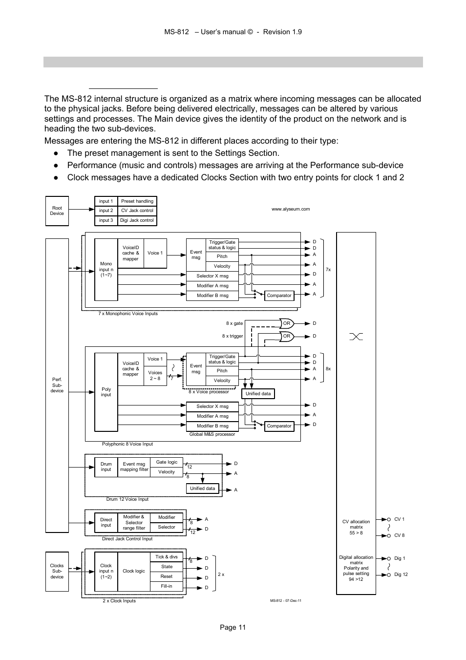 3 using the interface, Alyseum ms-812 block diagram | Alyseum MS-812 User Manual | Page 11 / 20