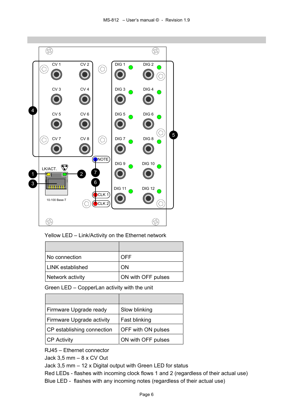 3 front panel description, Alyseum | Alyseum MS-812 User Manual | Page 6 / 20