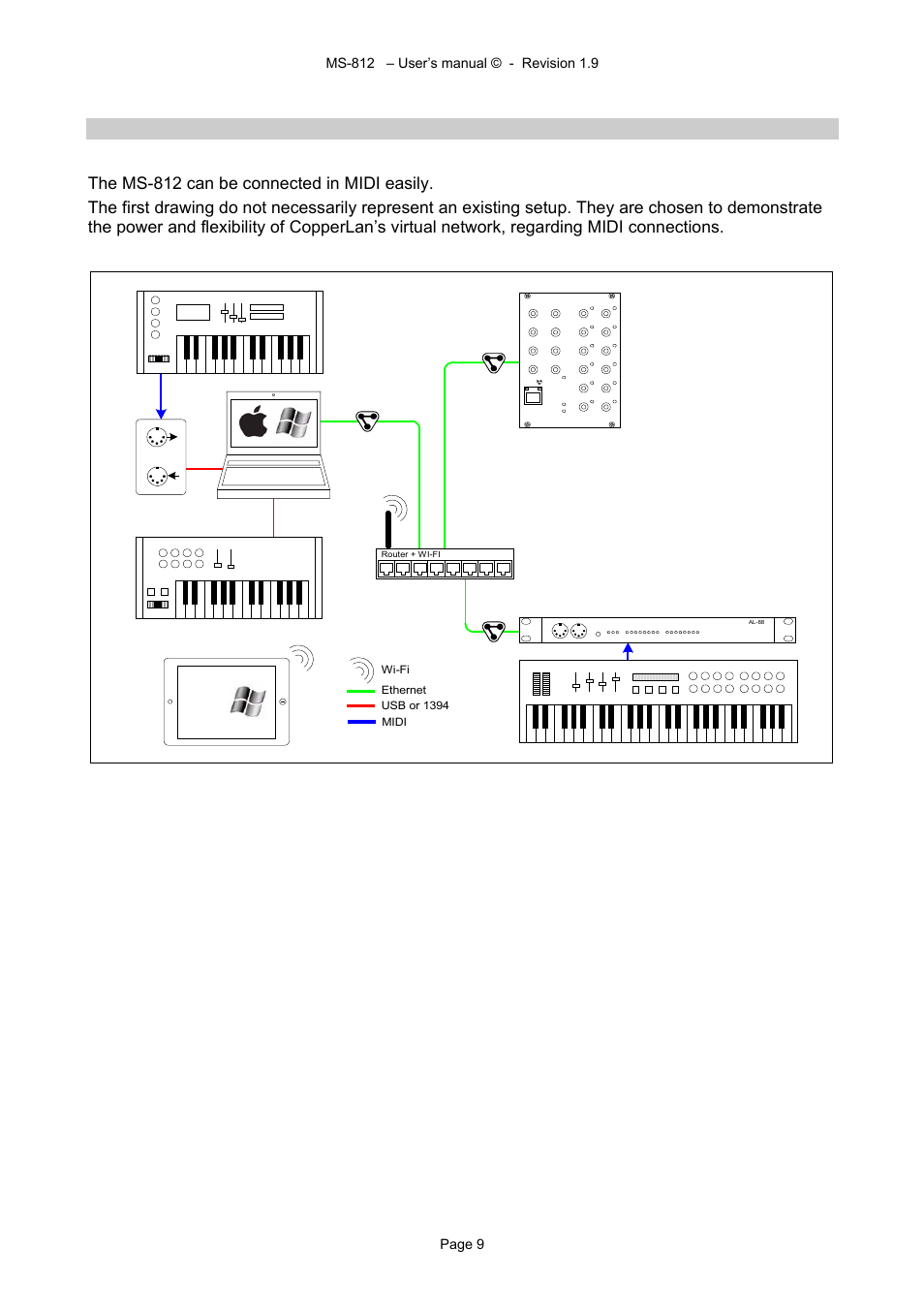 2 how to connect the ms-812 to midi | Alyseum MS-812 User Manual | Page 9 / 20