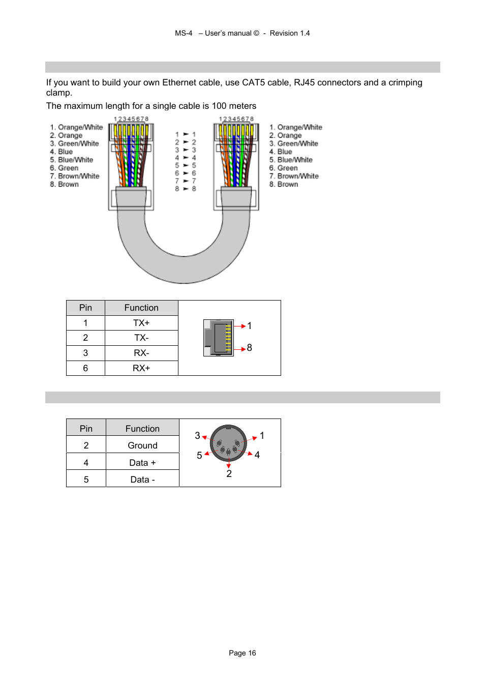 Alyseum MS-4 User Manual | Page 16 / 18