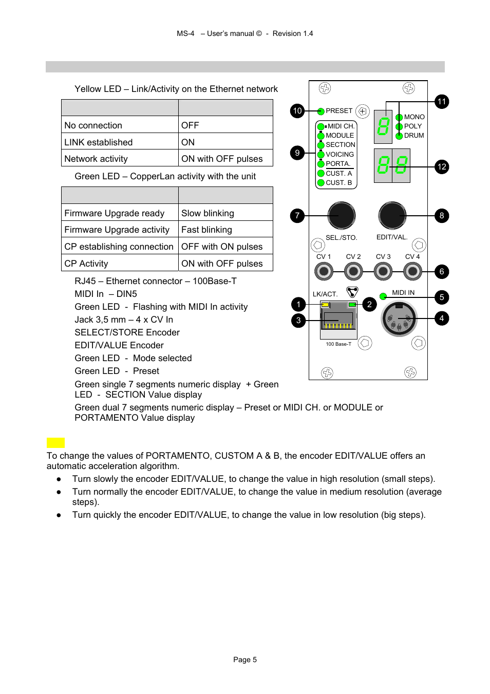 Alyseum MS-4 User Manual | Page 5 / 18