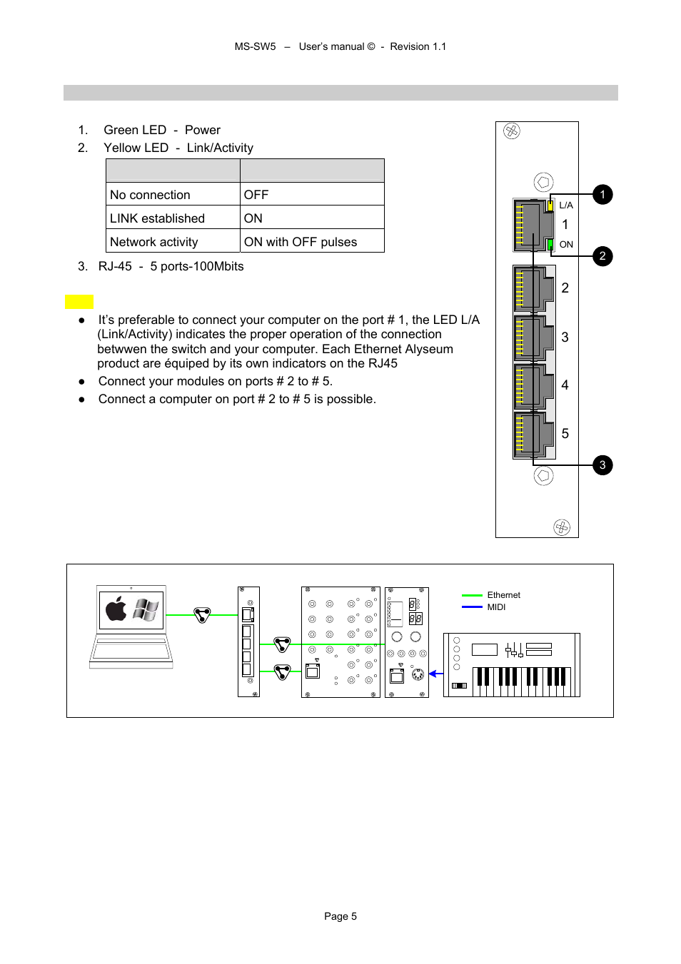 4 front panel description, Alyseum | Alyseum MS-SW5 User Manual | Page 5 / 7