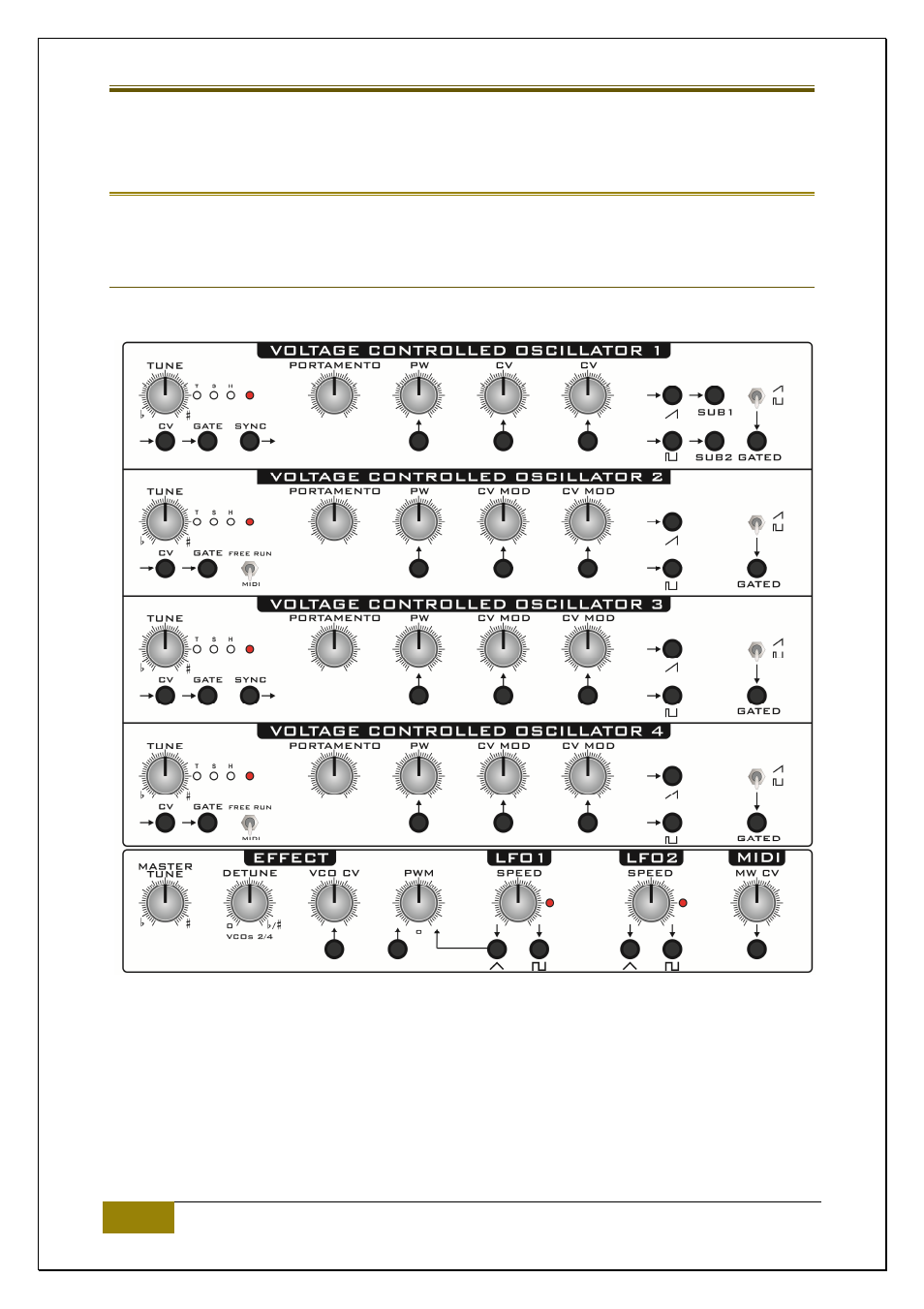 Polymath, Circuits – main panel | Analogue Solutions Polymath User Manual | Page 12 / 55