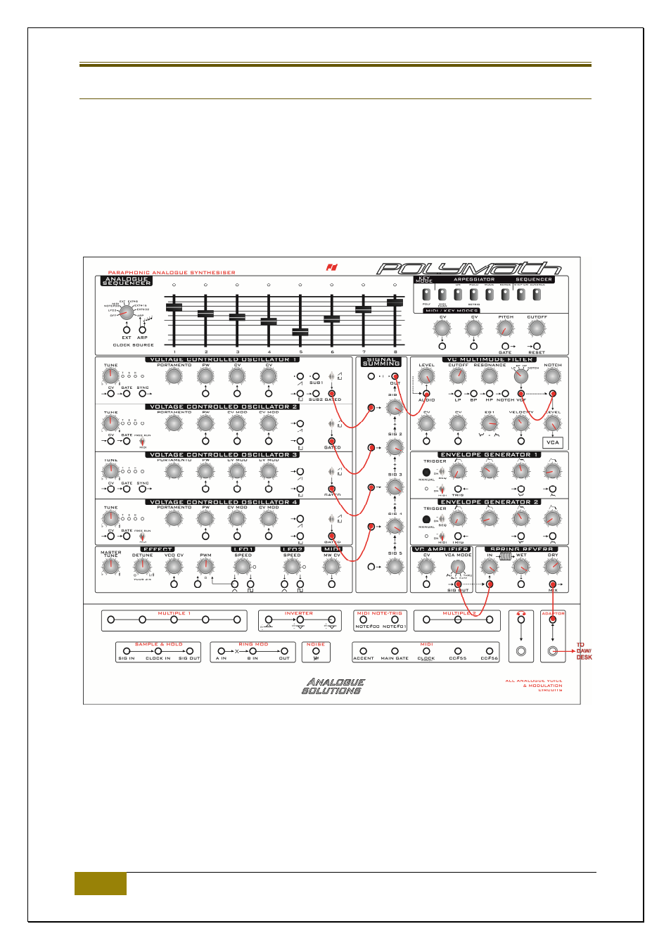 Polymath | Analogue Solutions Polymath User Manual | Page 50 / 55