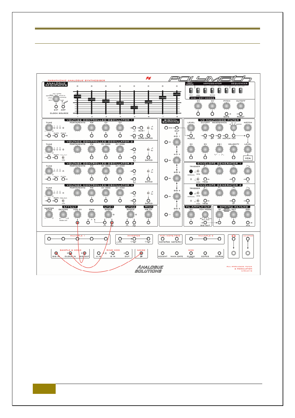 Polymath | Analogue Solutions Polymath User Manual | Page 52 / 55