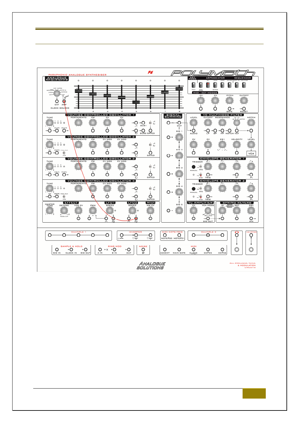 Polymath | Analogue Solutions Polymath User Manual | Page 53 / 55