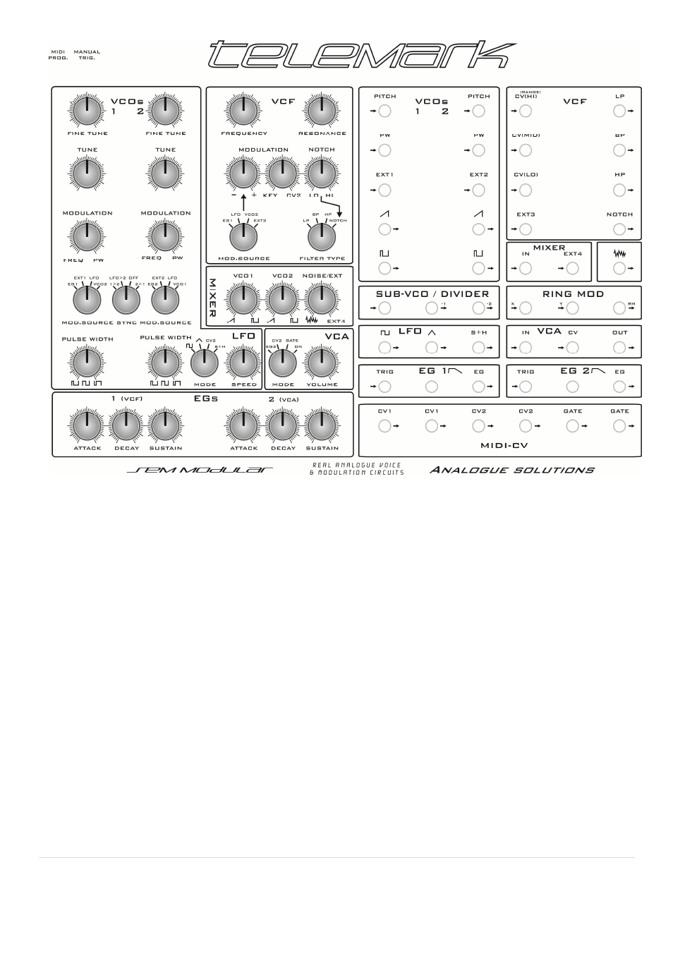 Analogue Solutions Telemark /-K User Manual | Page 6 / 31